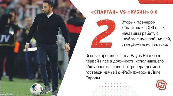 Спартак — Рубин — 0:0 тренер Спартака Тедеско