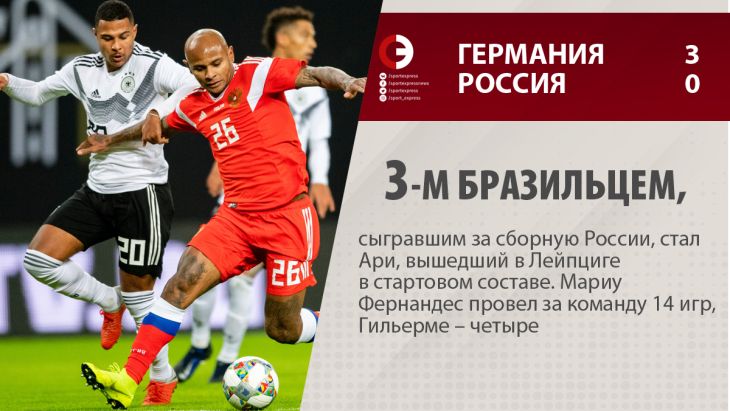 Товарищеский матч Германия – Россия – 3:0 Ари