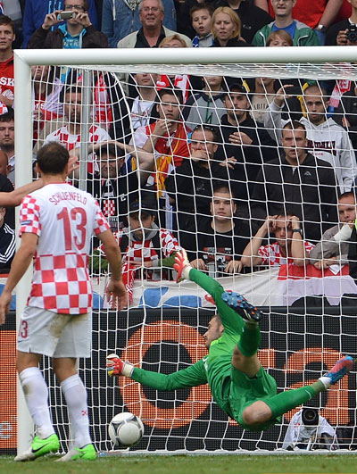 Италия-Хорватия 1:1 Евро 2012. Гол в ворота Плитекосы.