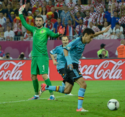 Евро 2012 Хорватия-Испания 0:1. Плетикоса, гол из вне игры!