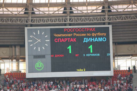 2008 Спартак-Динамо 1-1