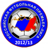 Чемпионат России 2012/13