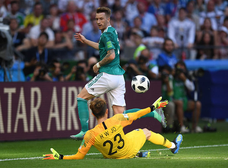 Южная Корея - Германия 2:0 чемпионат мира 2018