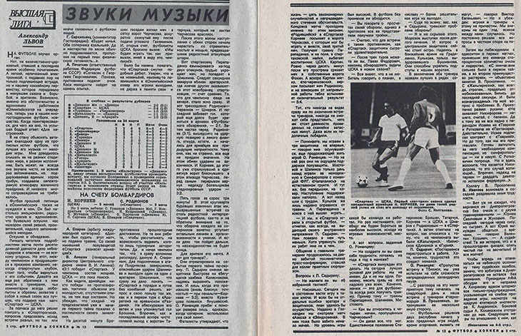 Спартак-ЦСКА 5:4 1990 год