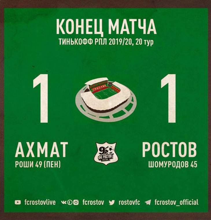 «Ростов» — об игре с «Ахматом»: «Ничья со странным послевкусием»
